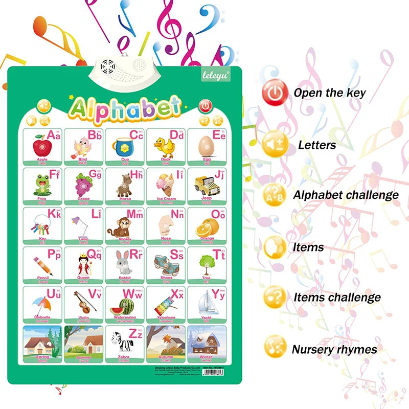 Interactive Sports Wall Chart – Talking Alphabet Poster for Toddler Learning (Ages 3+)