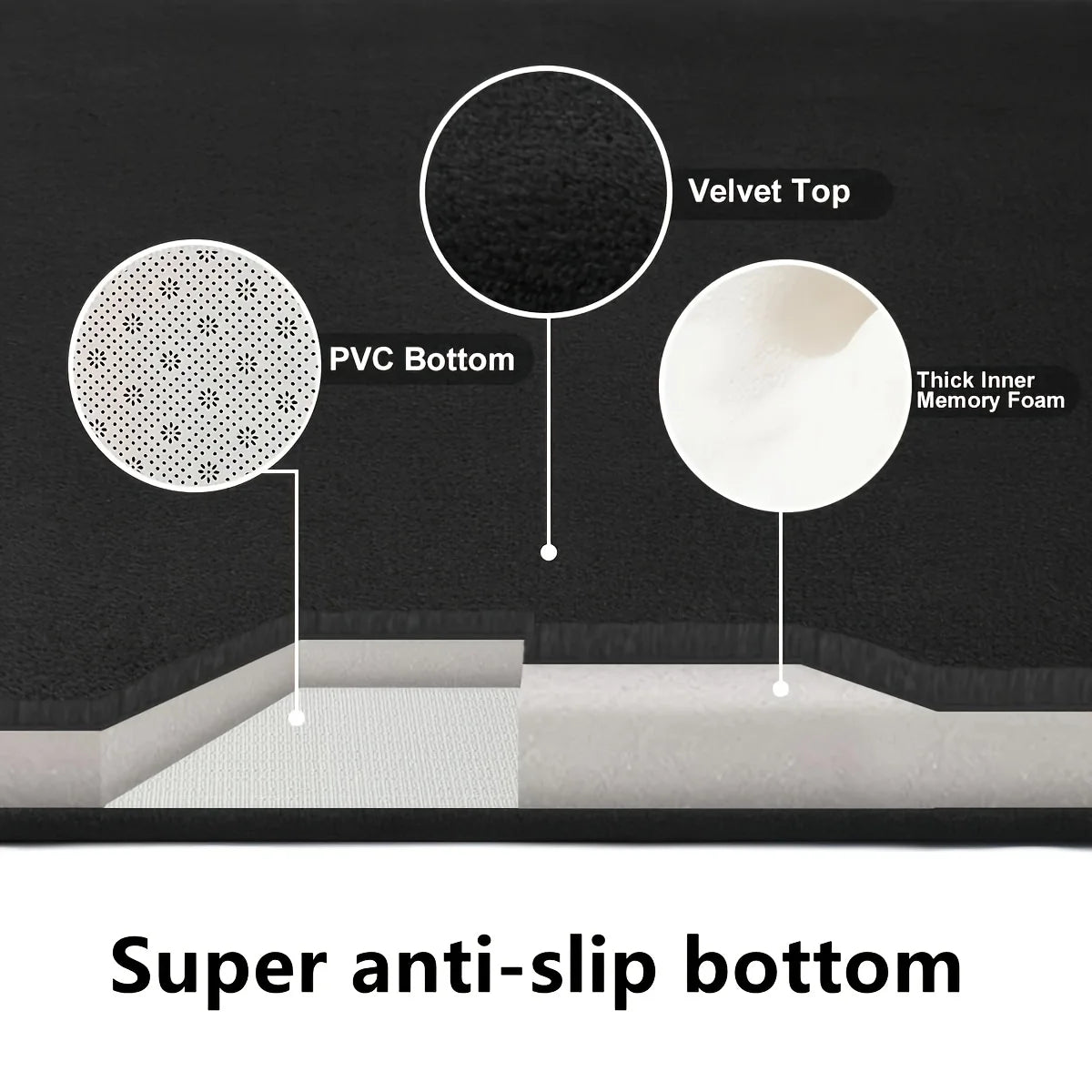 1.2cm Thick Anti-Slip Bathroom Mat – Soft Water-Absorbing Flannel Door Mat