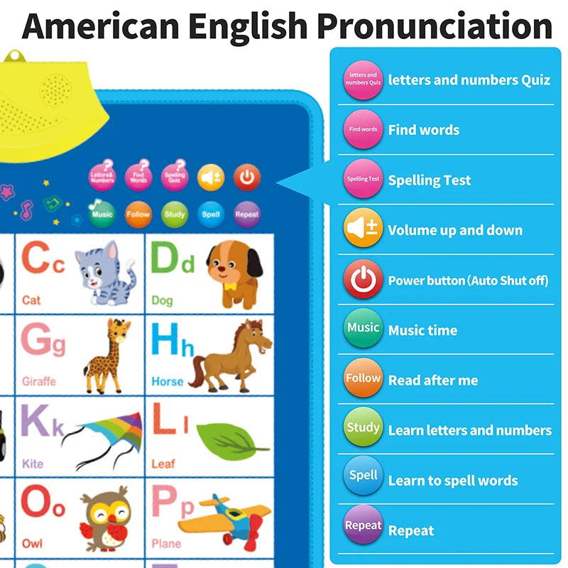 Electronic ABC Alphabet Wall Chart – Talking Music Poster for Toddler Learning