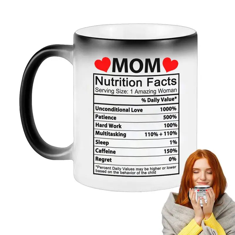 Color-Changing Ceramic Mom Mug – Mother's Day & Birthday Gift