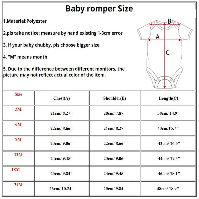 I Am Mom and Dad's Masterpiece" Baby Romper – Perfect for Mother's & Father's Day