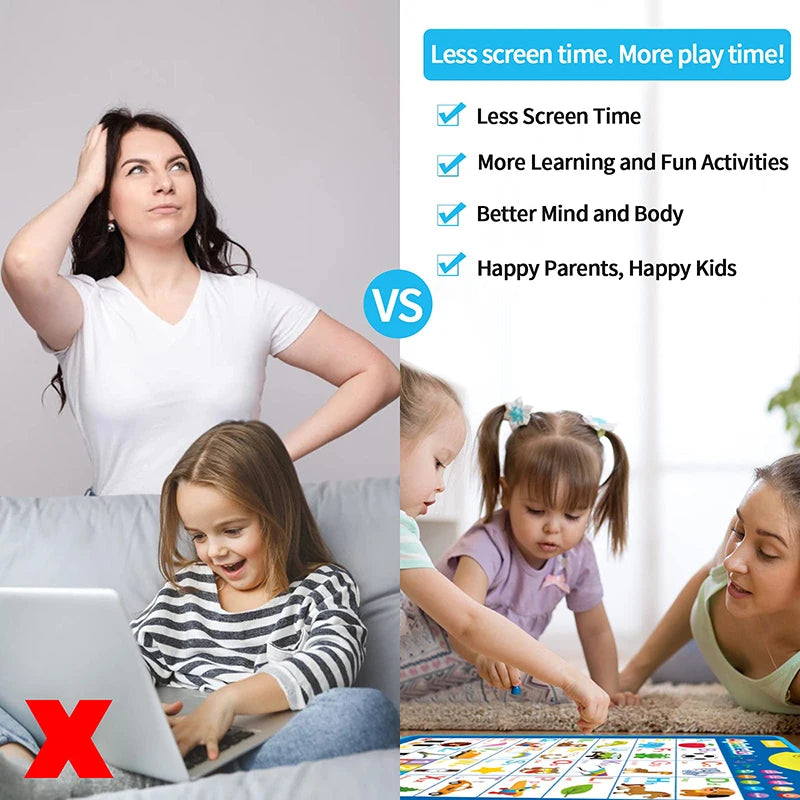 Electronic ABC & 123 Wall Chart for Toddlers