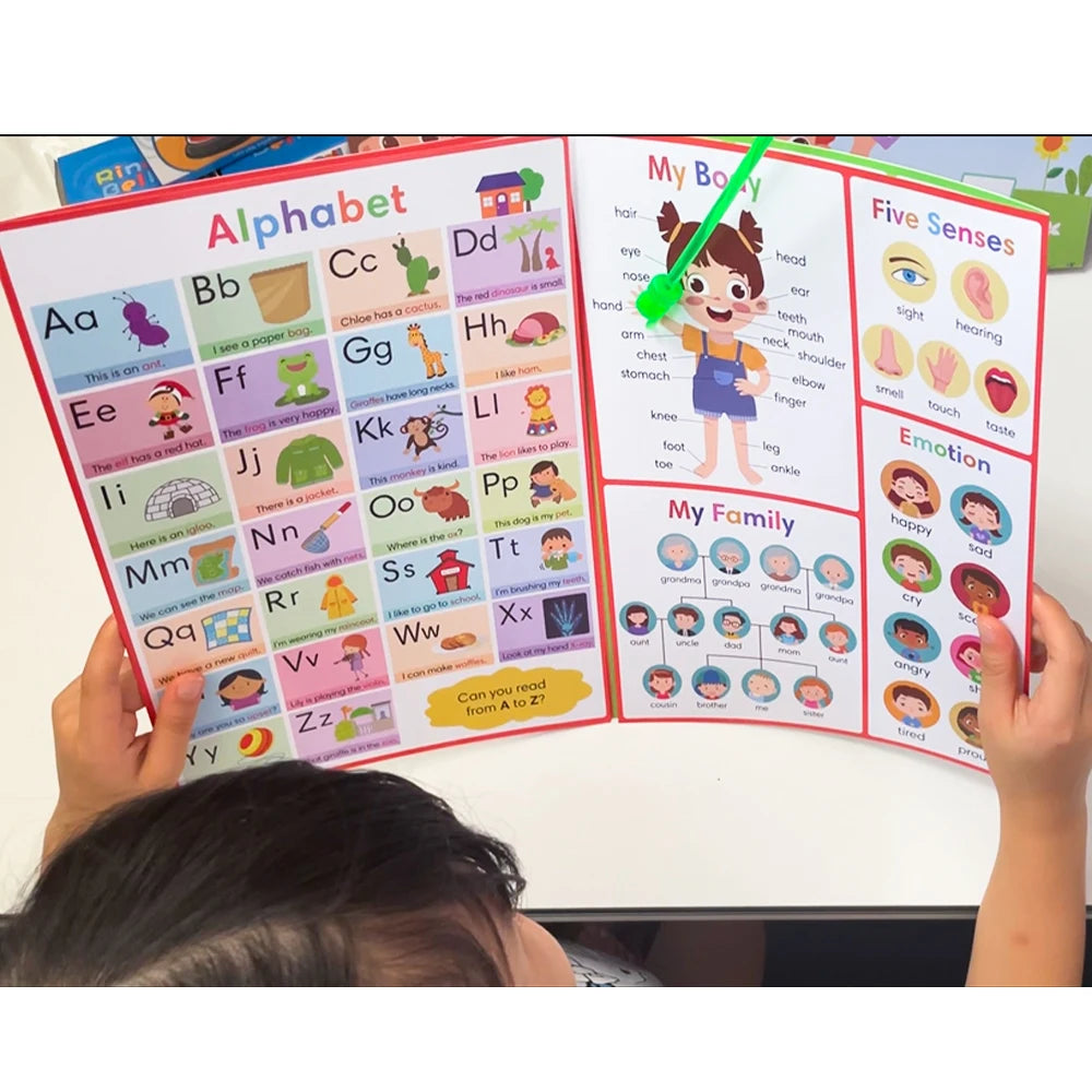 Kids English Words Learning Chart – Phonics Vocabulary for Pre-K & Montessori