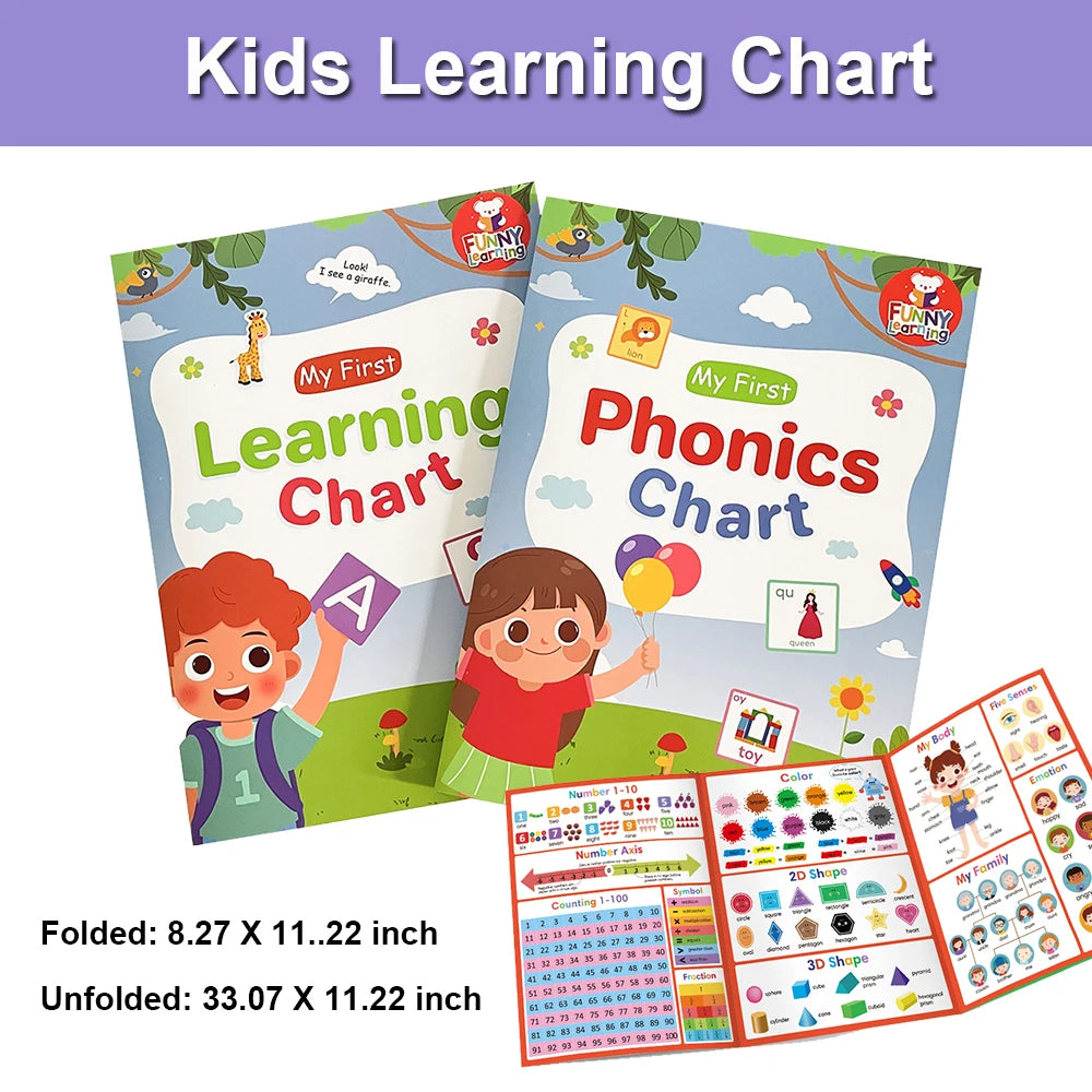 Kids English Words Learning Chart – Phonics Vocabulary for Pre-K & Montessori
