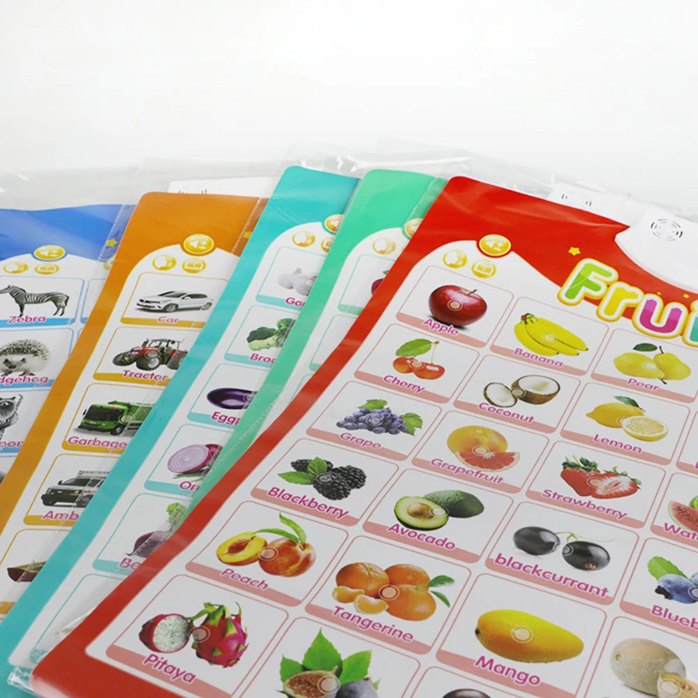Interactive Talking Sports Wall Chart – Alphabet & Letter Sounds Learning Toy