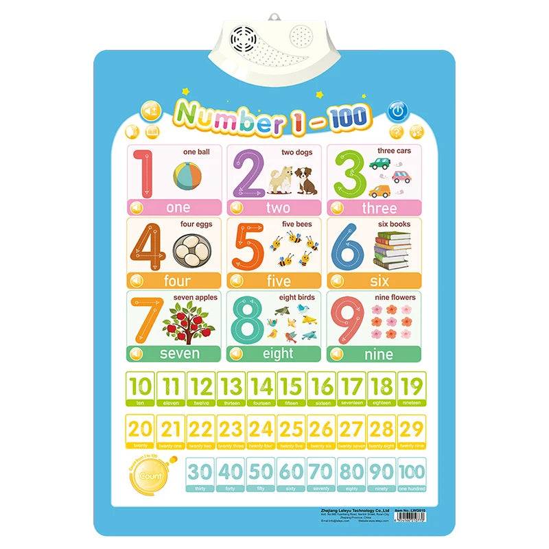 Interactive Talking Sports Wall Chart – Alphabet & Letter Sounds Learning Toy
