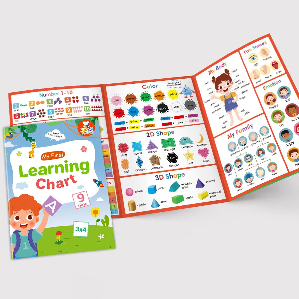 Kids English Phonics Learning Chart for Pre-Kindergarten