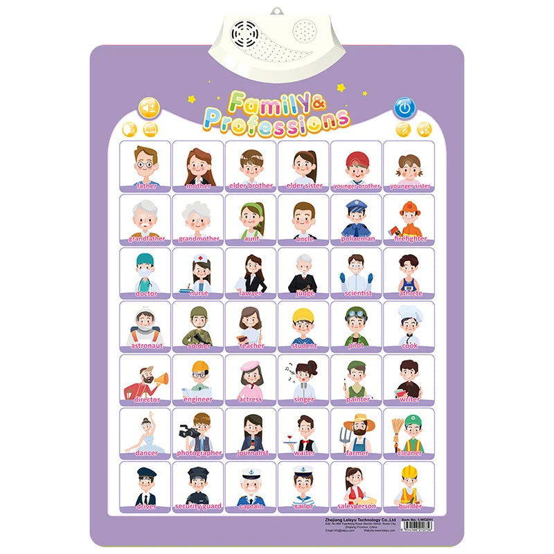 Interactive Talking Sports Wall Chart – Alphabet & Letter Sounds Learning Toy