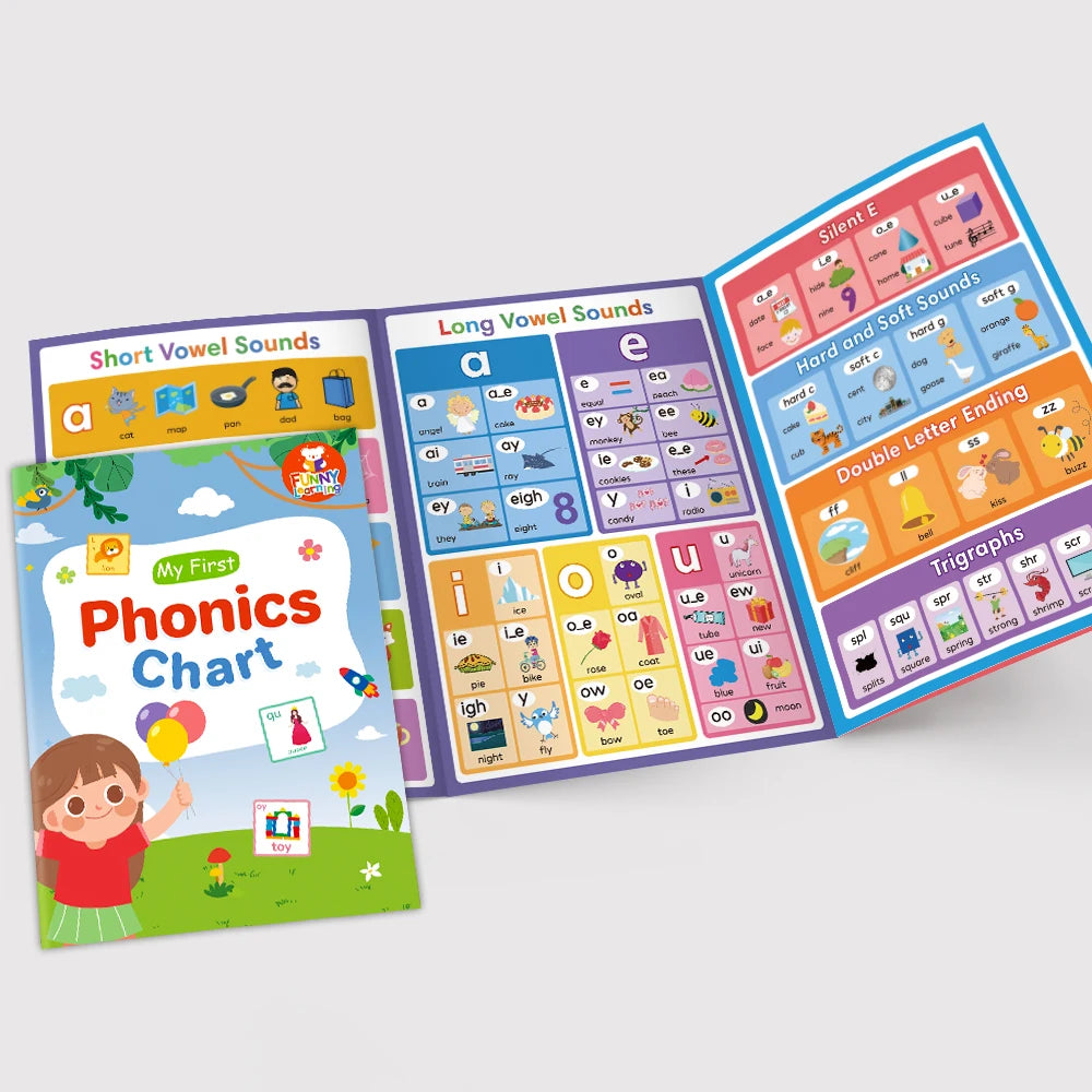 Kids English Words Learning Chart – Phonics Vocabulary for Pre-K & Montessori