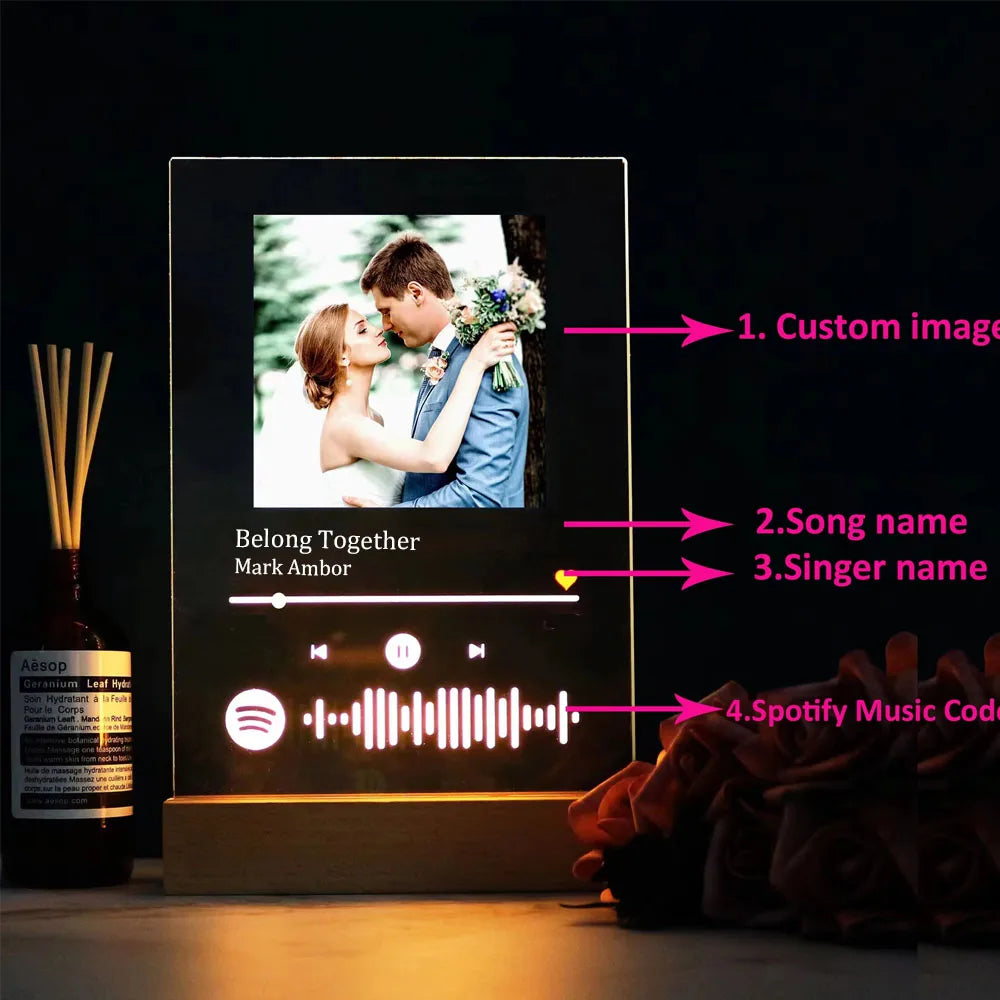 Custom Acrylic Song Plaque – Personalized Photo & Lyrics Gift for Mom’s Birthday
